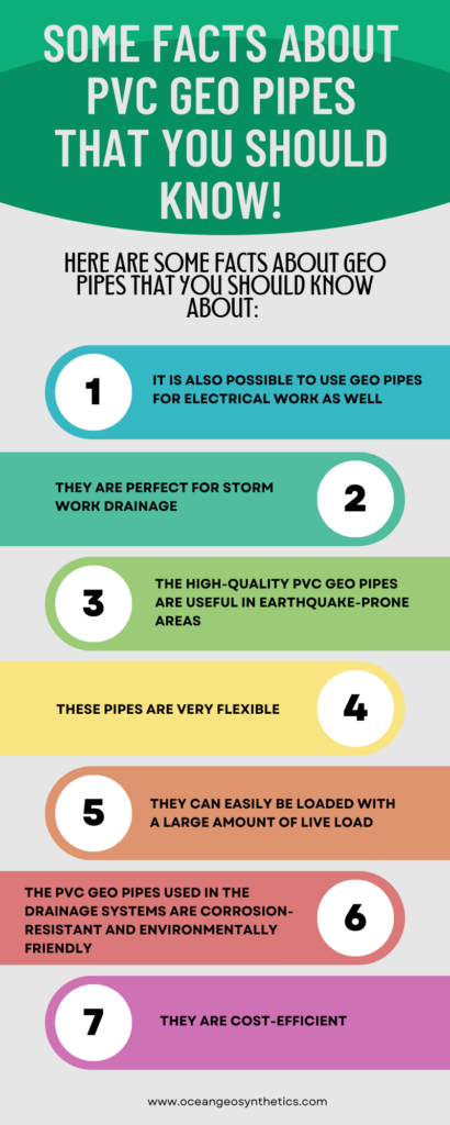Infographic showing facts about pvc geo pipes